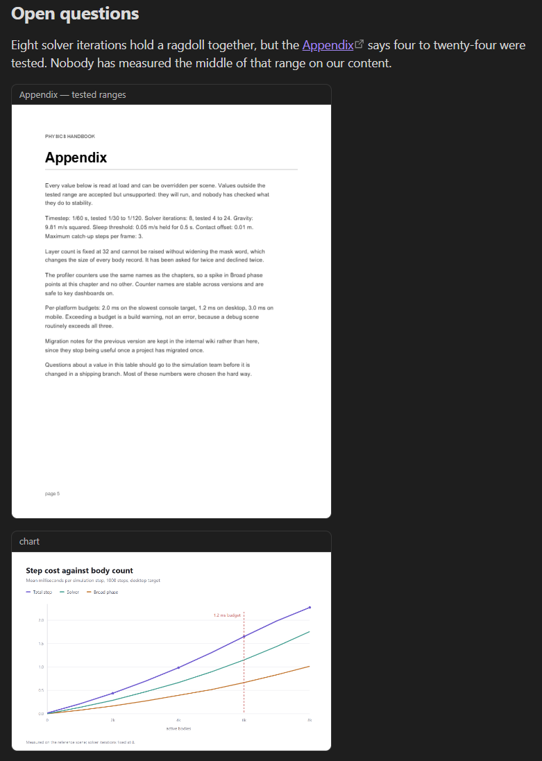 Two rendered reference-link embeds: a PDF page with a title, and an image