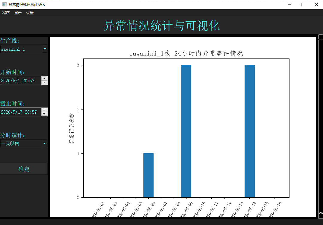 异常记录统计