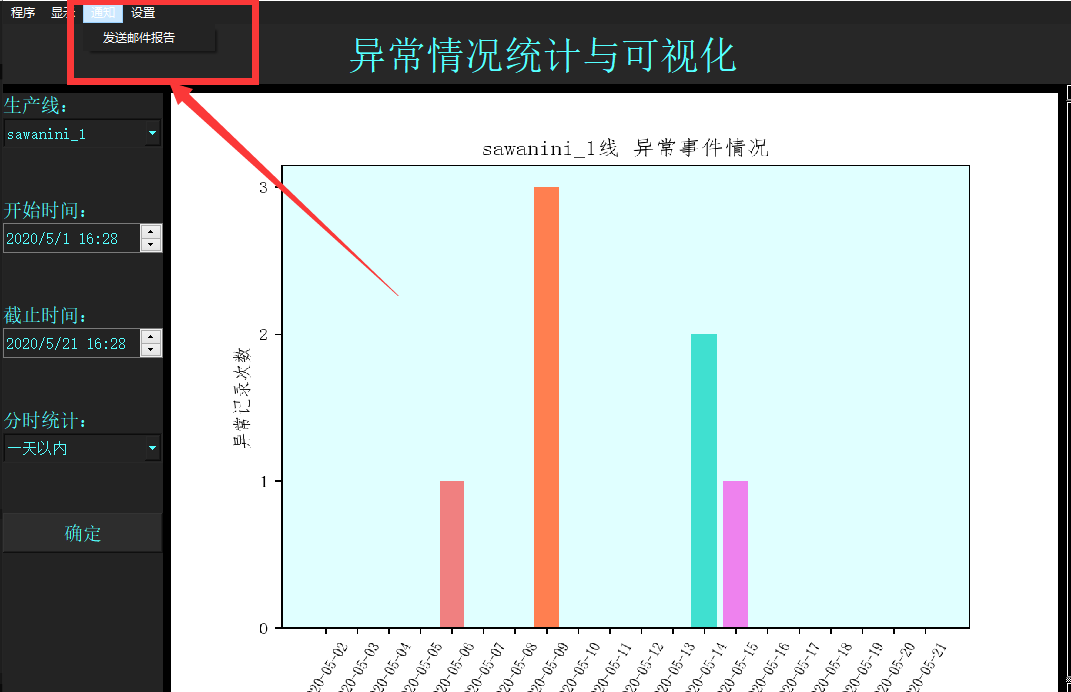 打开发送邮箱