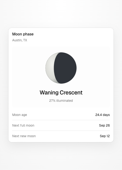 Moon card with a waning crescent, illumination, moon age, and estimated full and new moon dates.