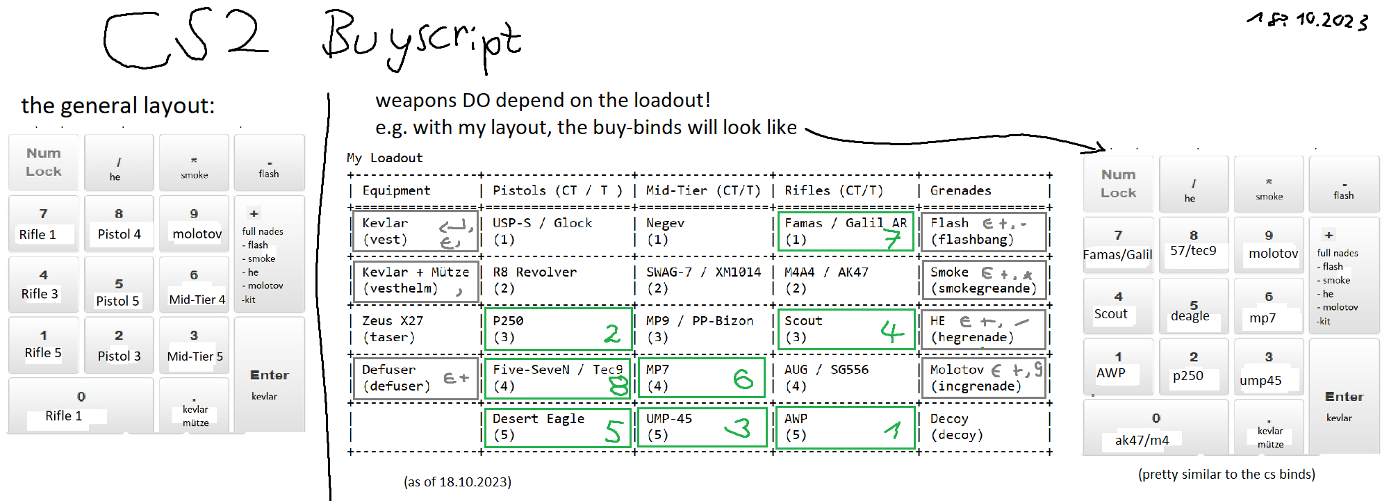 CS2 Buyscript Example