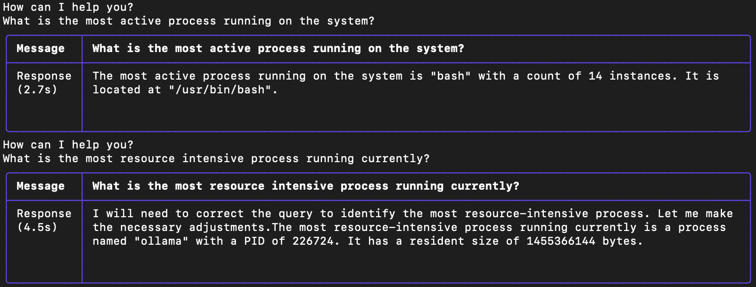 os-chat use example