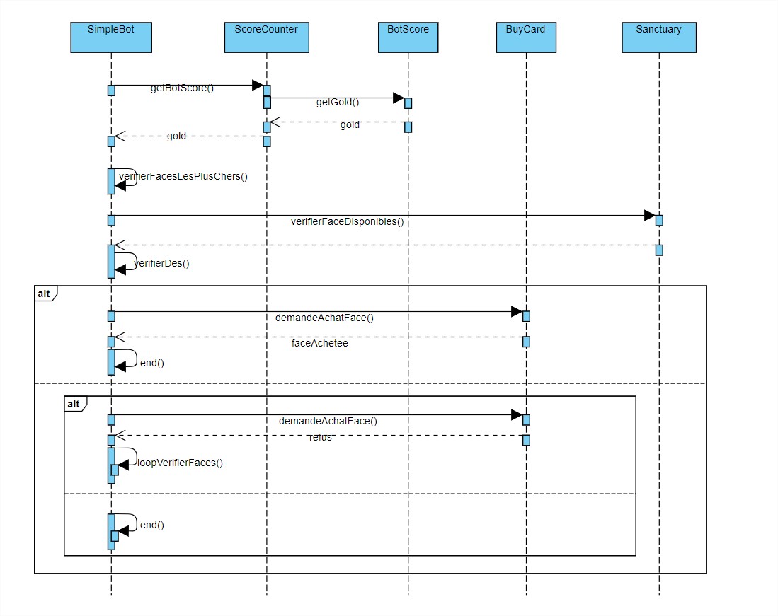 DiagrammeUML