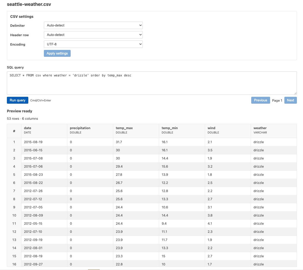 CSVis displaying and querying a weather CSV file