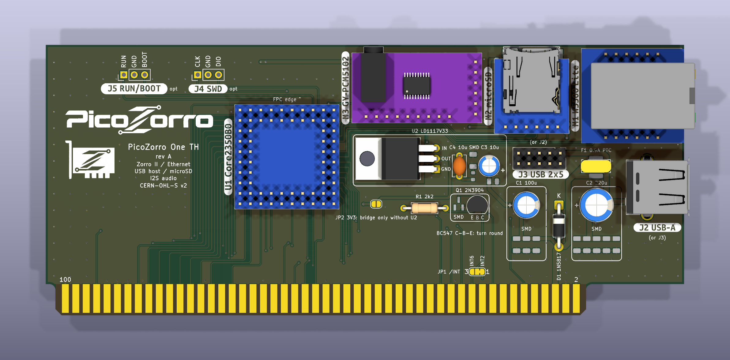 PicoZorro, from the project README