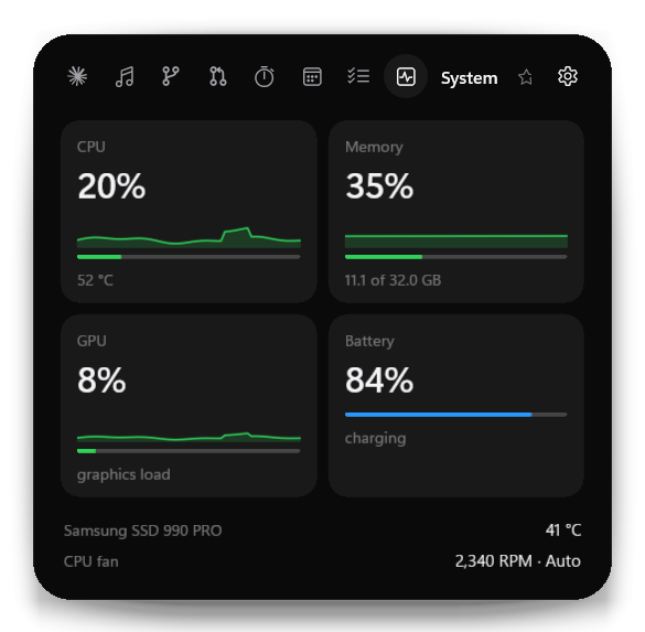System: CPU, memory and GPU graphs colored by load, battery, a storage temperature and a fan