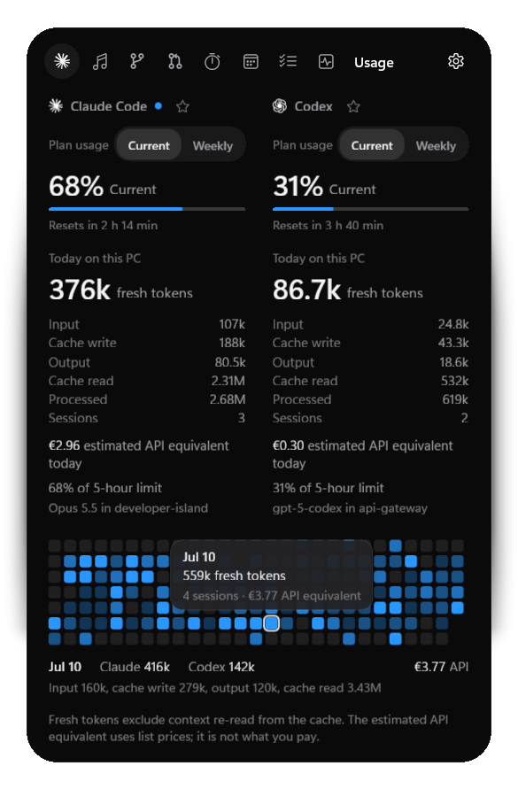 Expanded usage view: plan usage, today's token breakdown for Claude Code and Codex, and the usage graph with a day tooltip