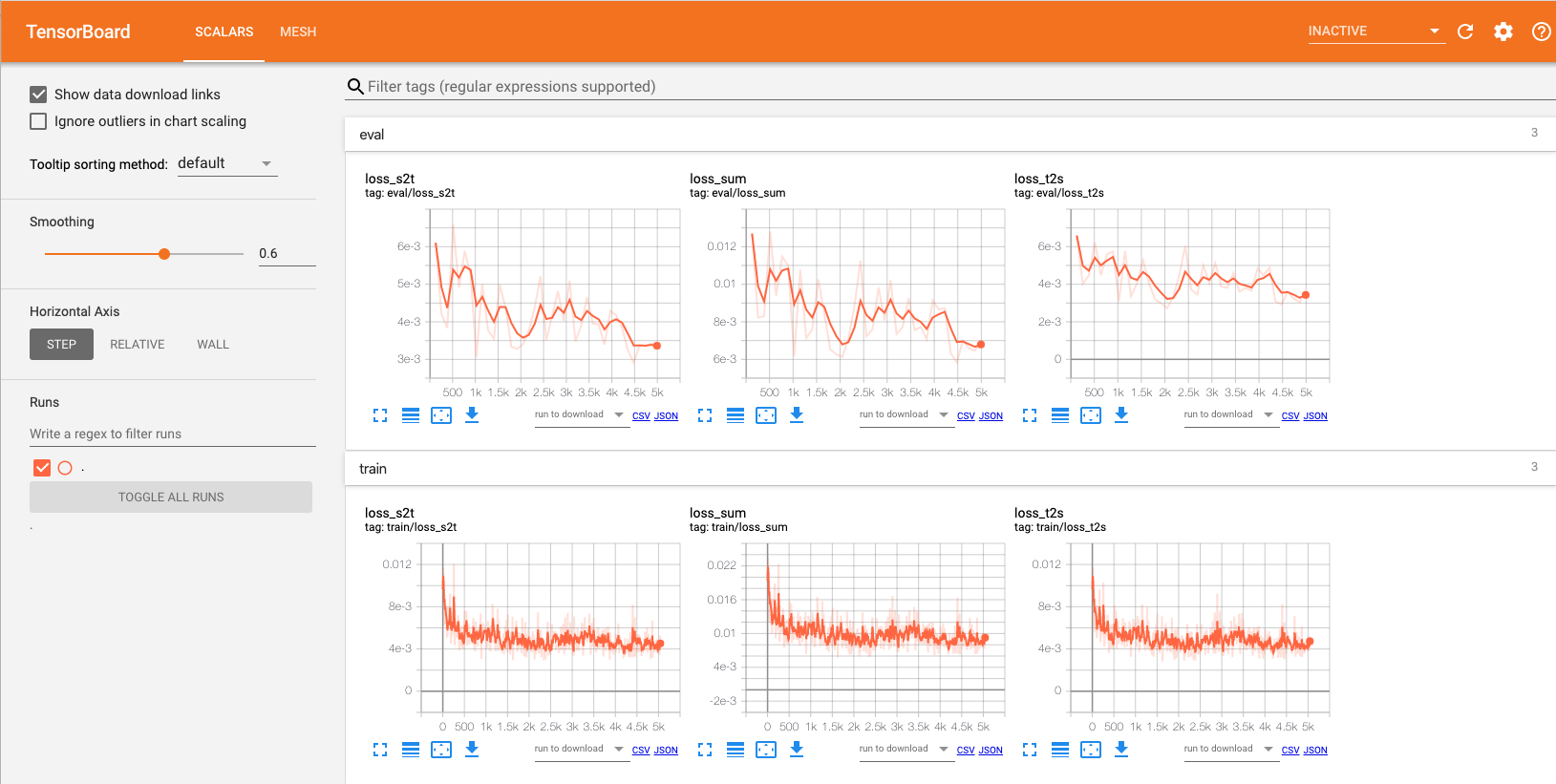 tensorboard_losses