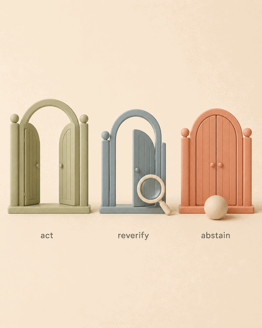 Every result is a verdict — act, reverify, or abstain — like doors the agent must choose
