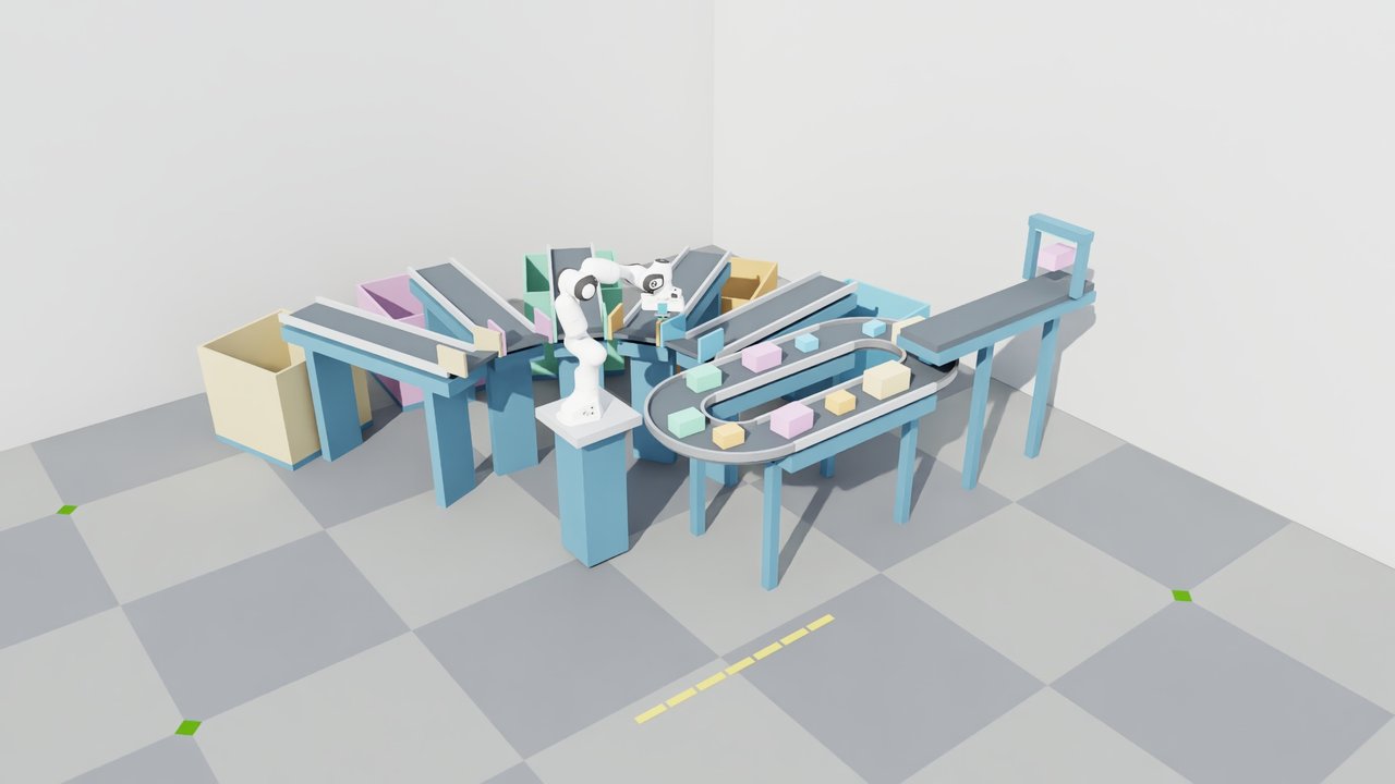 Franka suction sorting