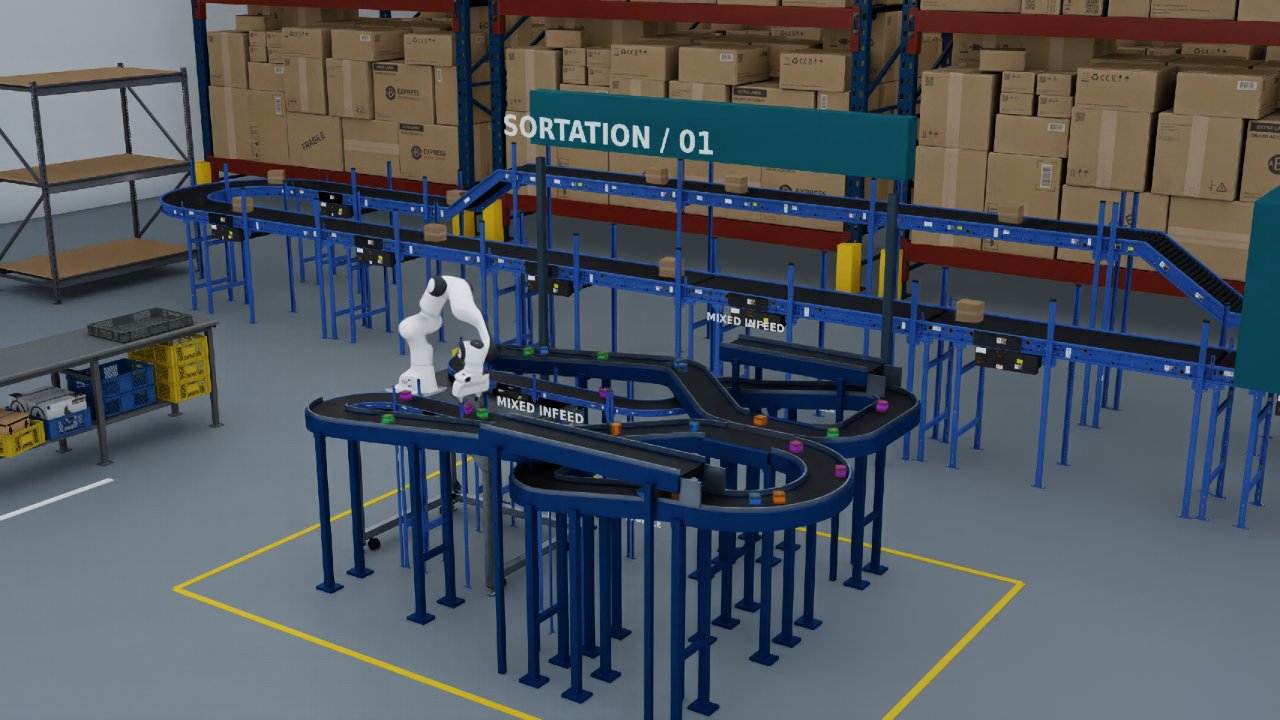 Conveyor warehouse
