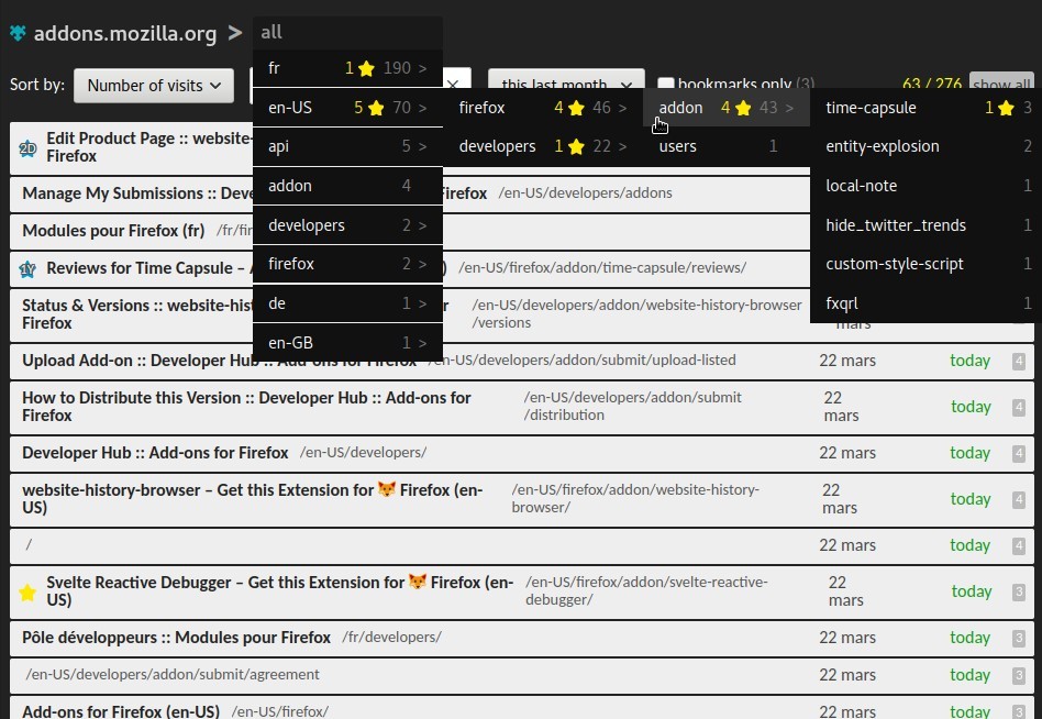 browse through sub-parts of a website