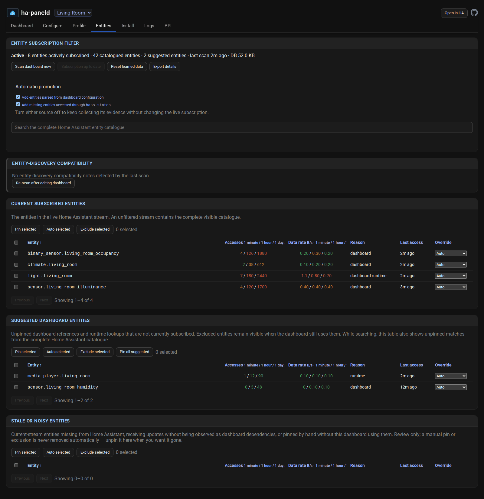 Entities tab