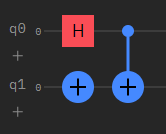 psi plus circuit