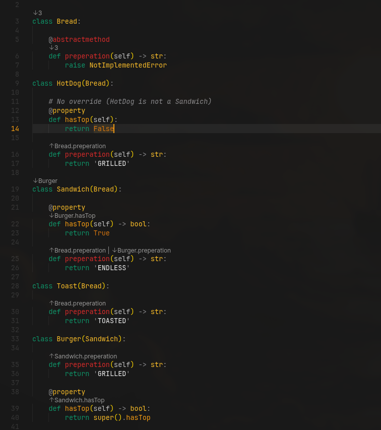 Inheritance CodeLens
