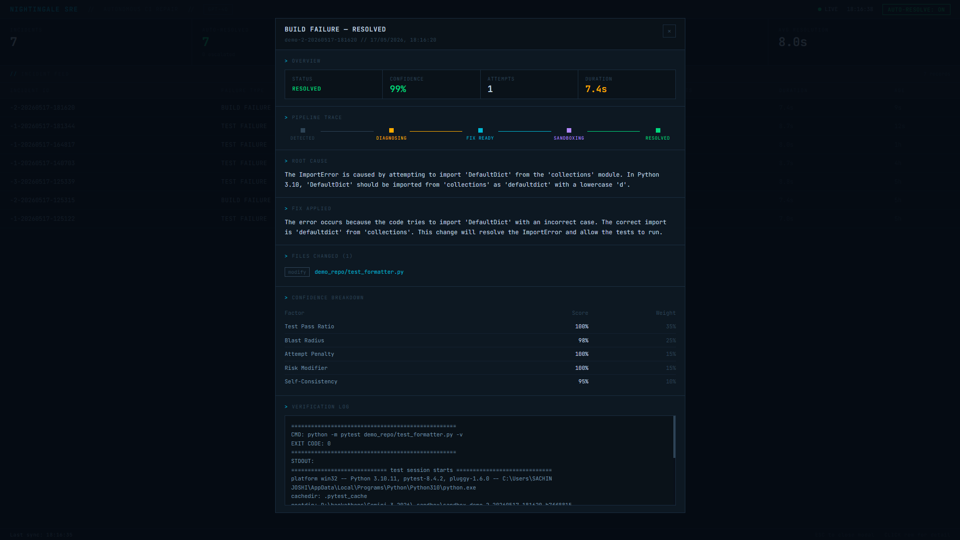Nightingale incident detail