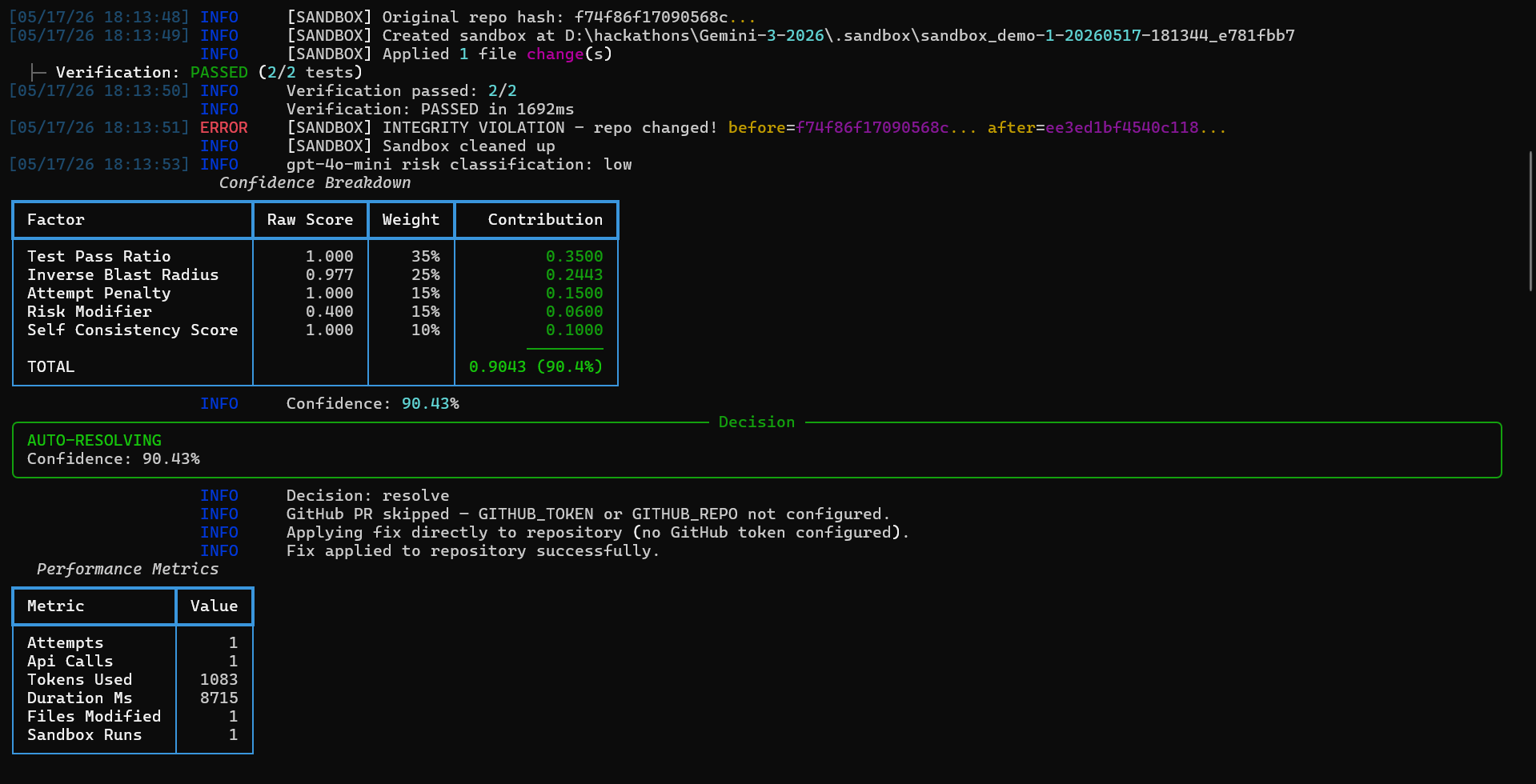 Confidence breakdown in terminal
