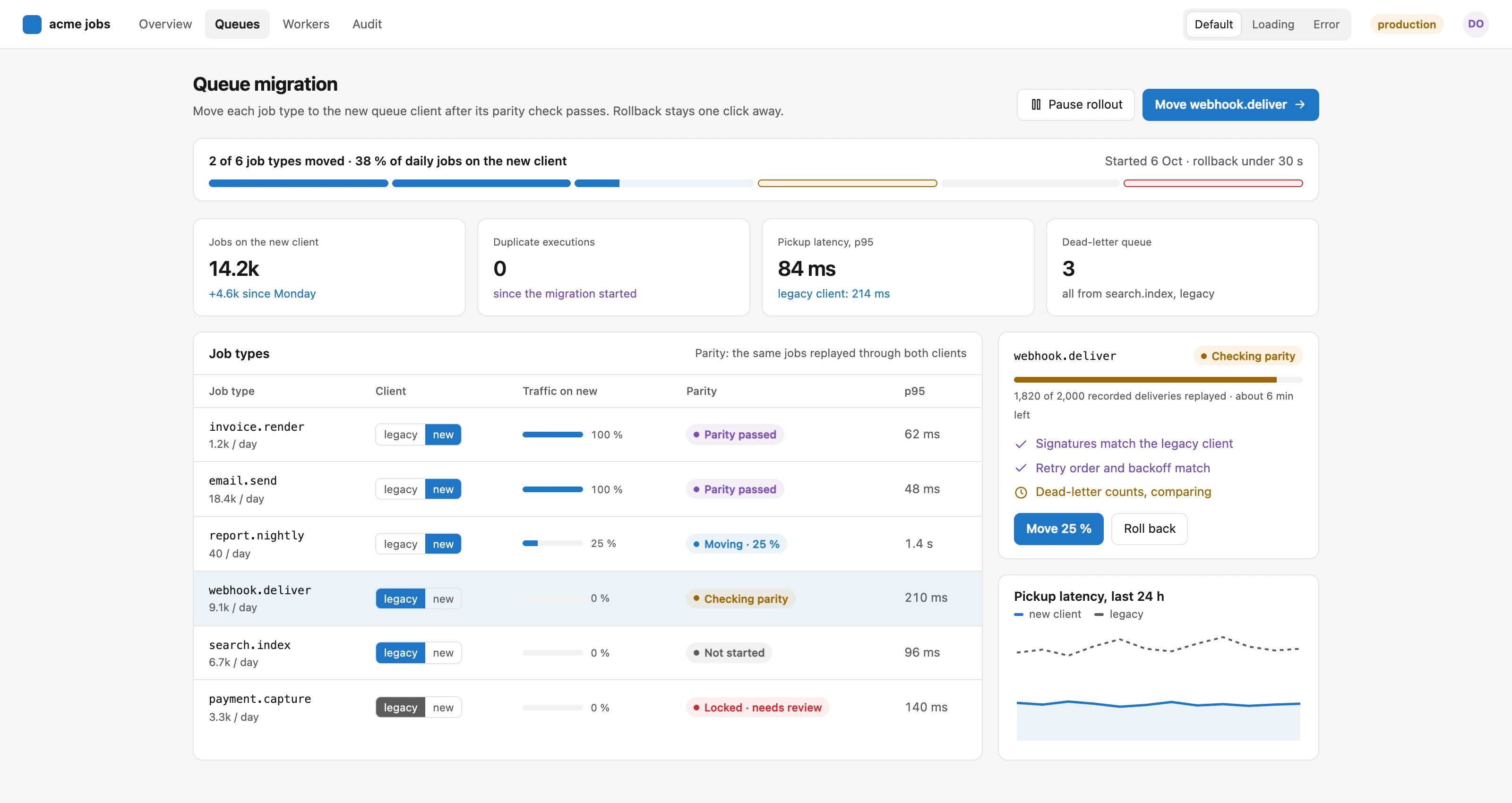 An interactive queue-migration console opened as a QualityLayer artifact. Fictional project.
