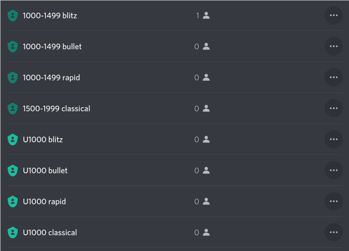 Screenshot of sample Discord rating role setup