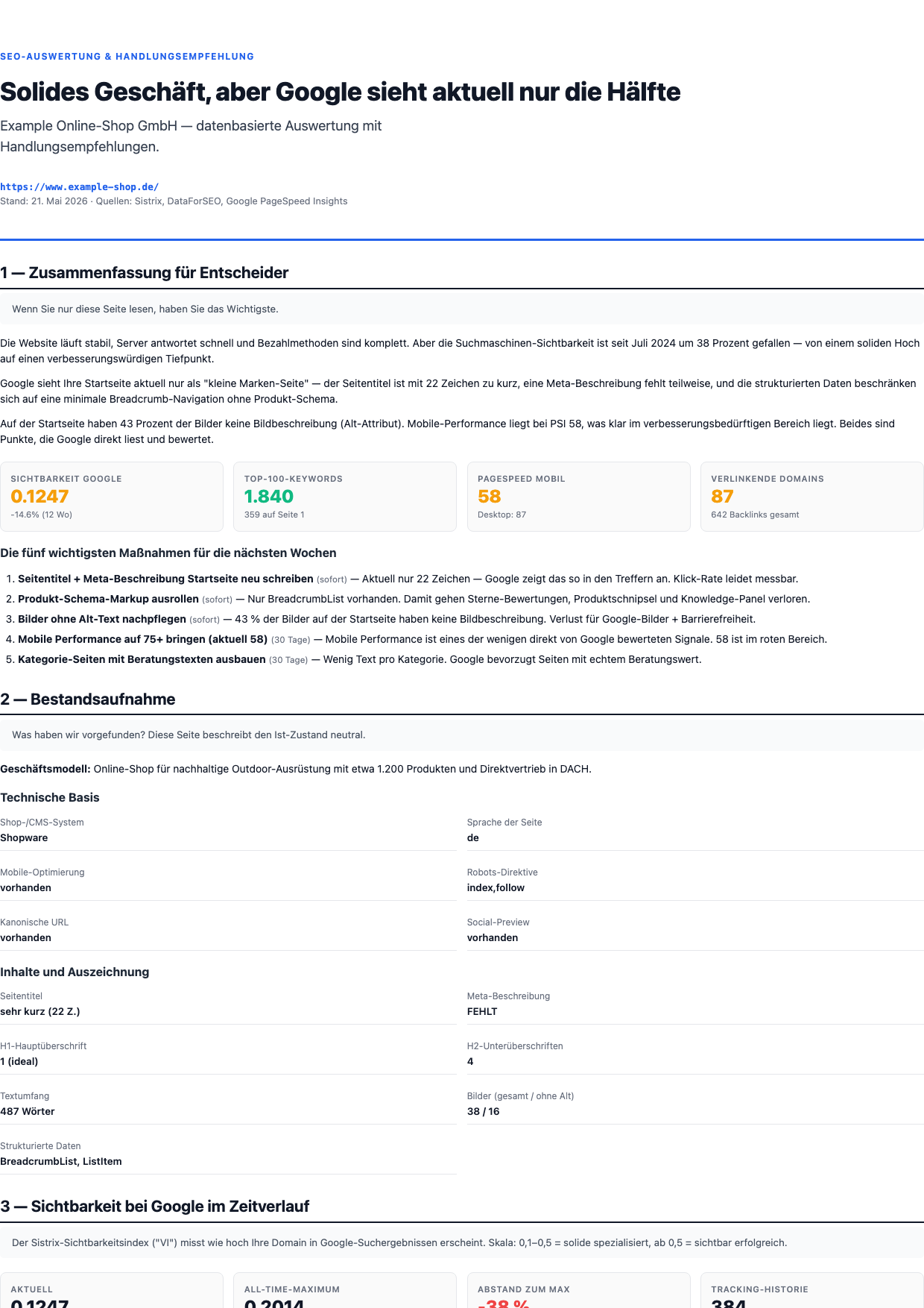 Sample SEO Report — Cover & Executive Summary