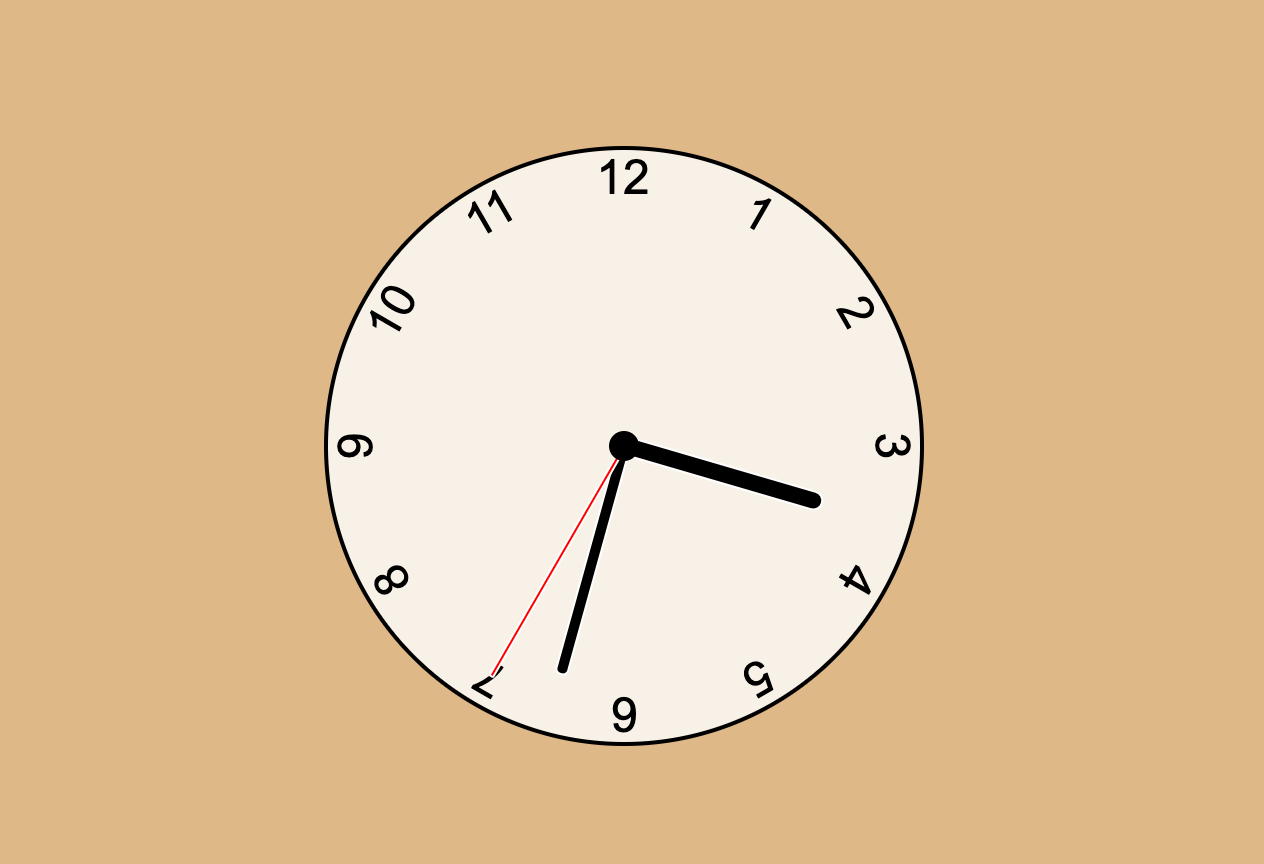 Picture-Clock