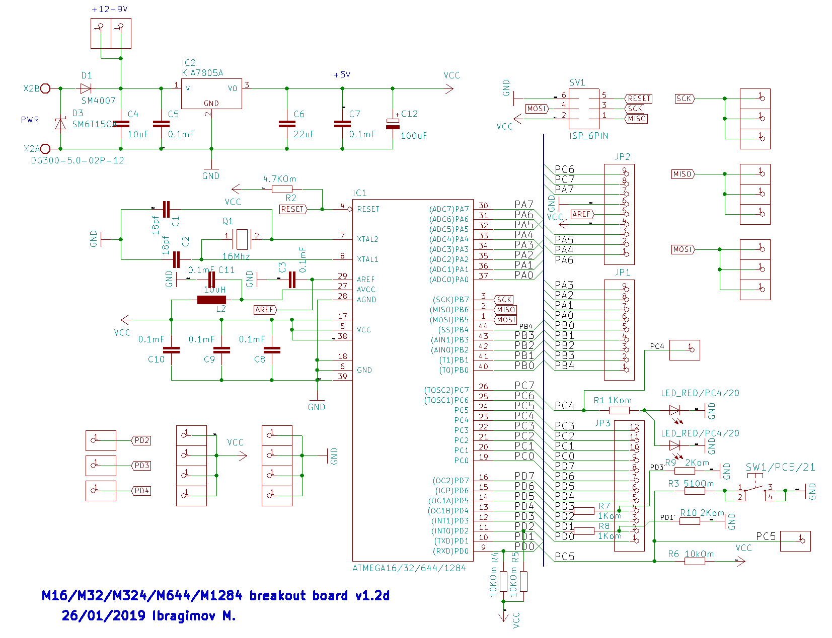 M644/M1284 breakout  (Eagle 6.5 exported), from the project README