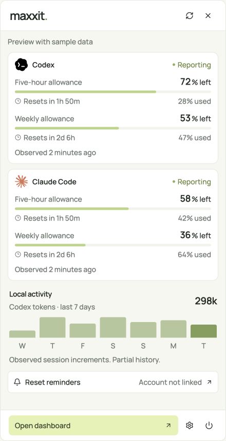 Menu bar usage panel with sample data
