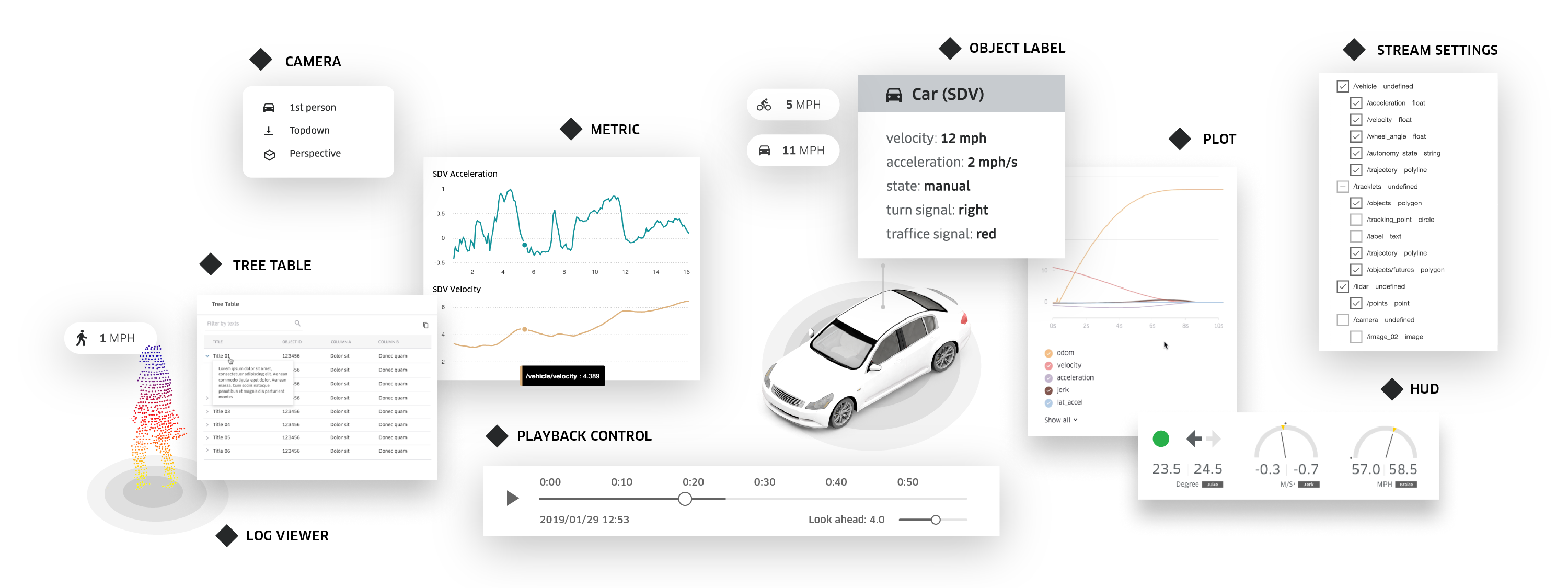 UI Components