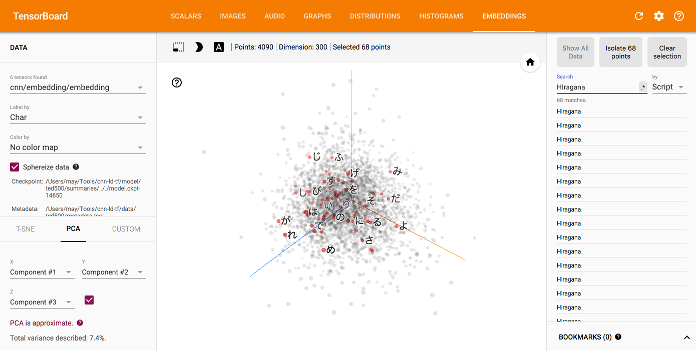 Embeddings by script name