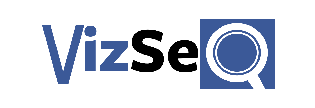 VizSeq