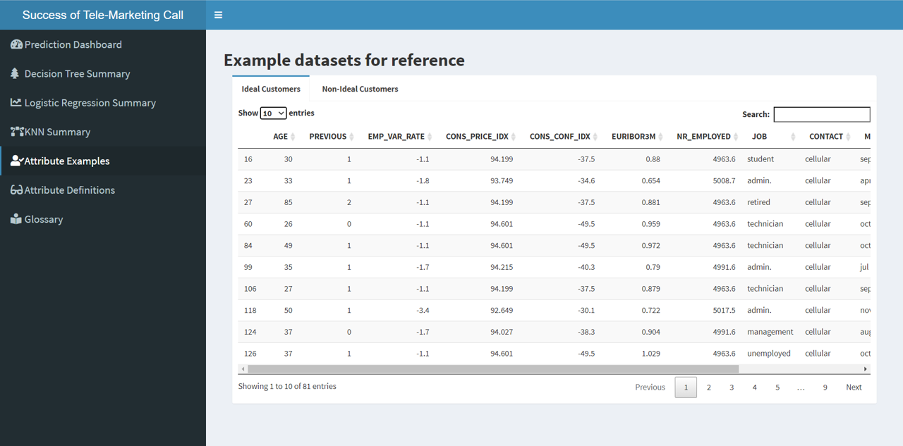 dataset-page