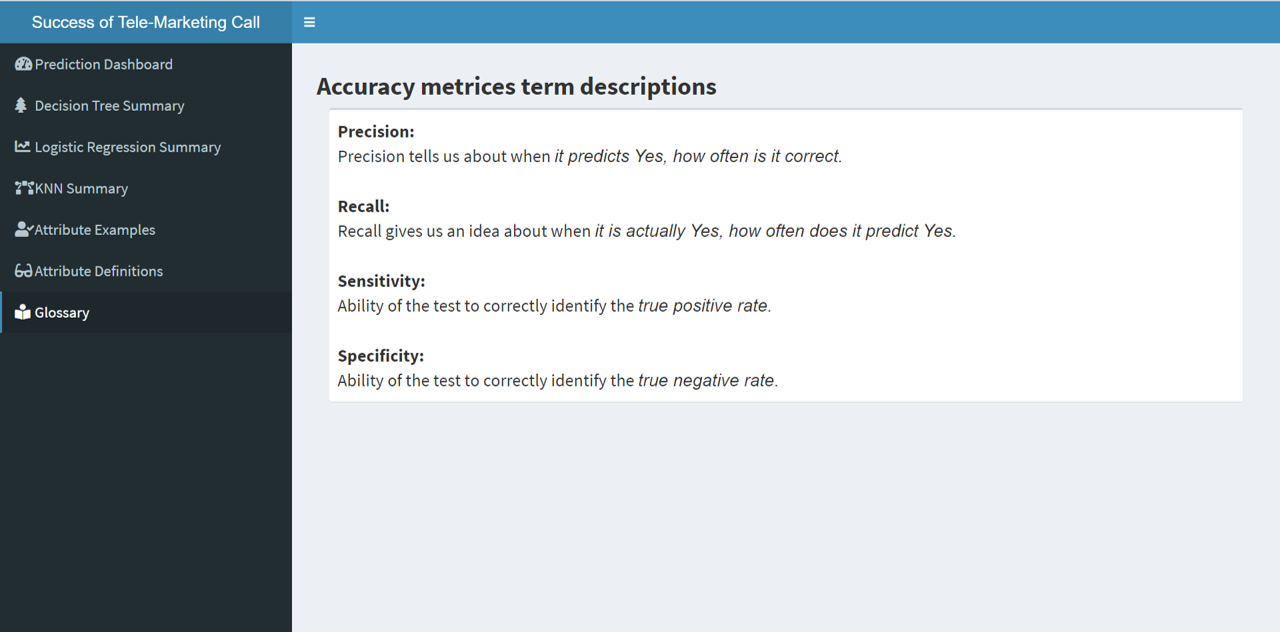 glossary-page