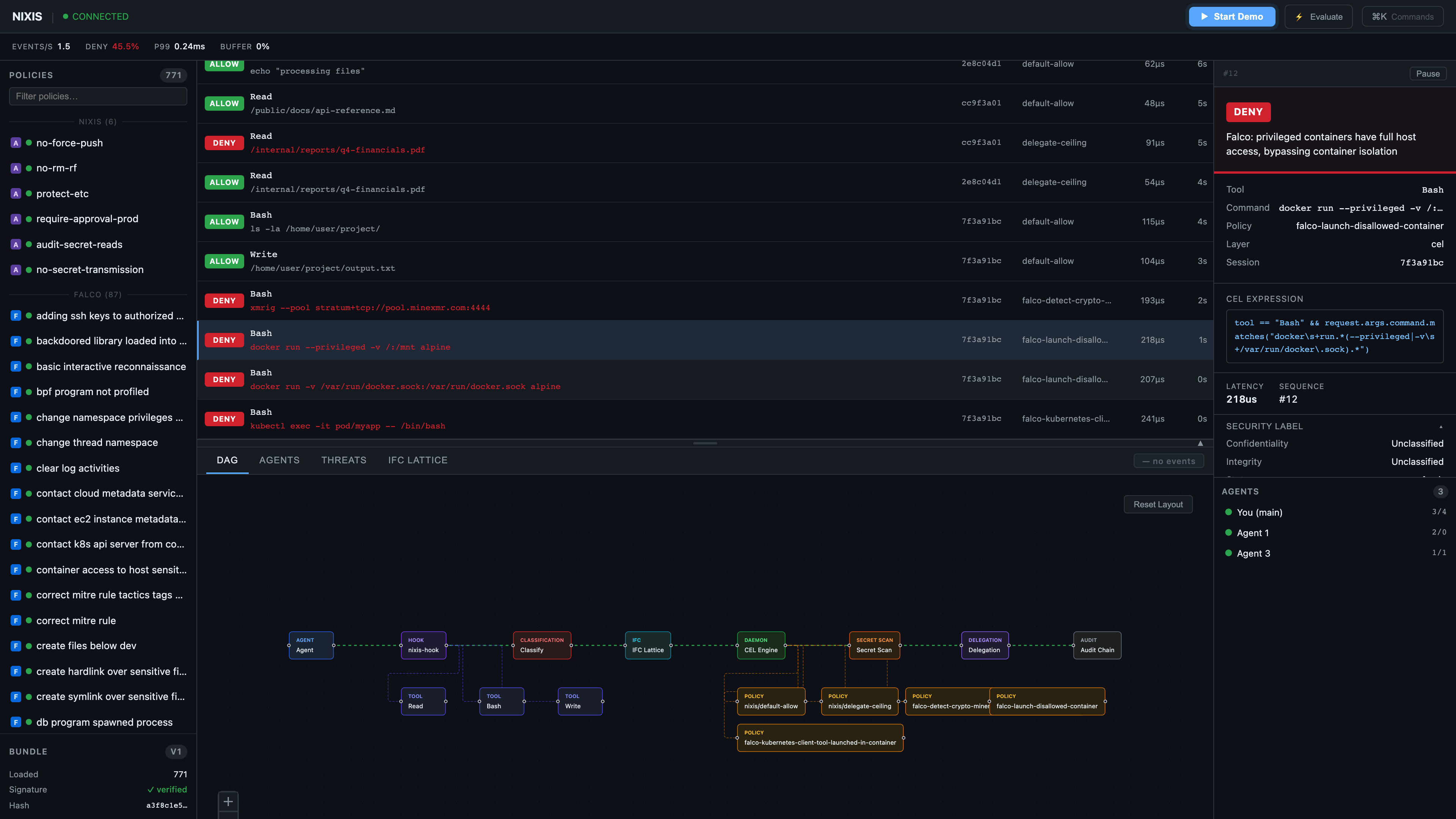 Nixis Dashboard — governance DAG, event stream, IFC lattice