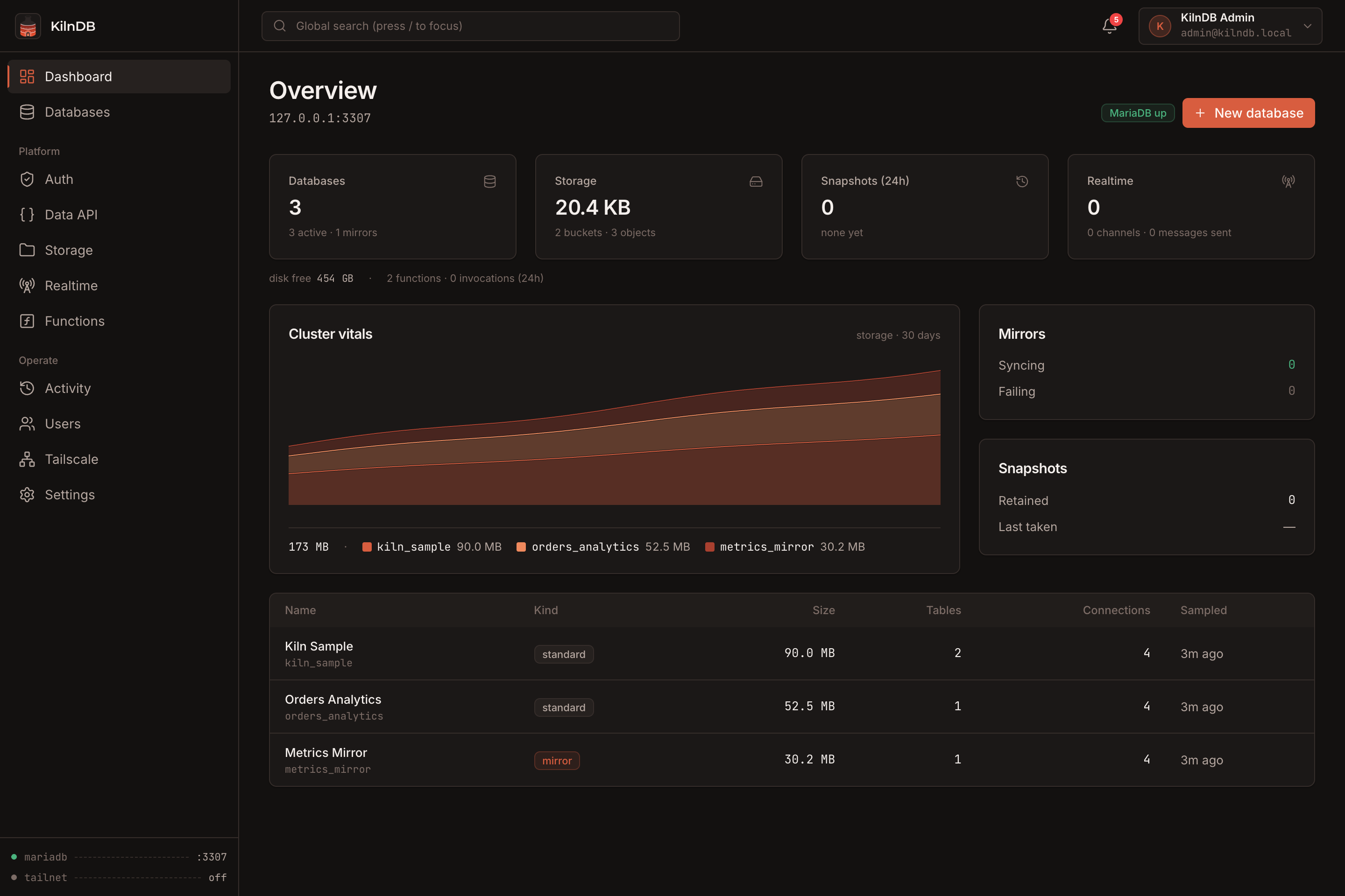 KilnDB dashboard