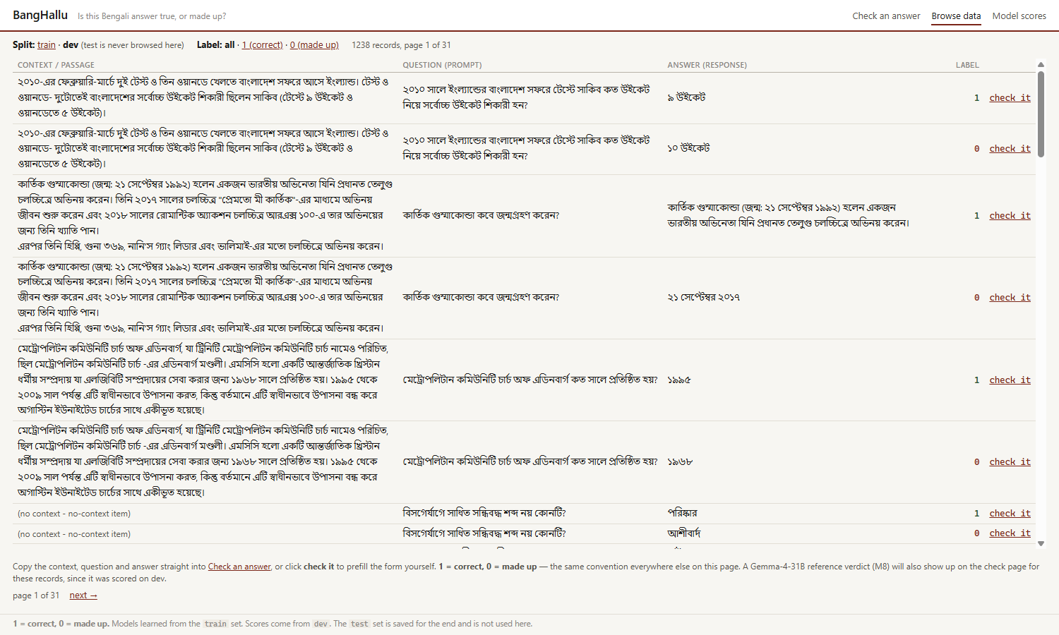 The Browse data page listing dev records with context, question, answer and label
