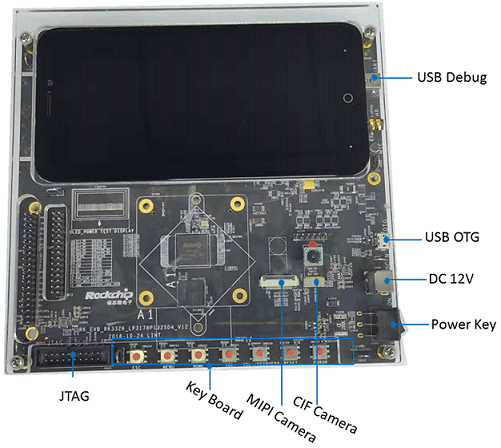 RK3326-EVB