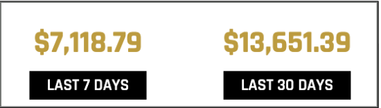 $13,651 in 30 days