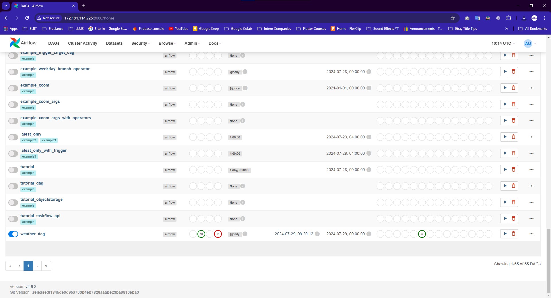 Airflow DAG Overview