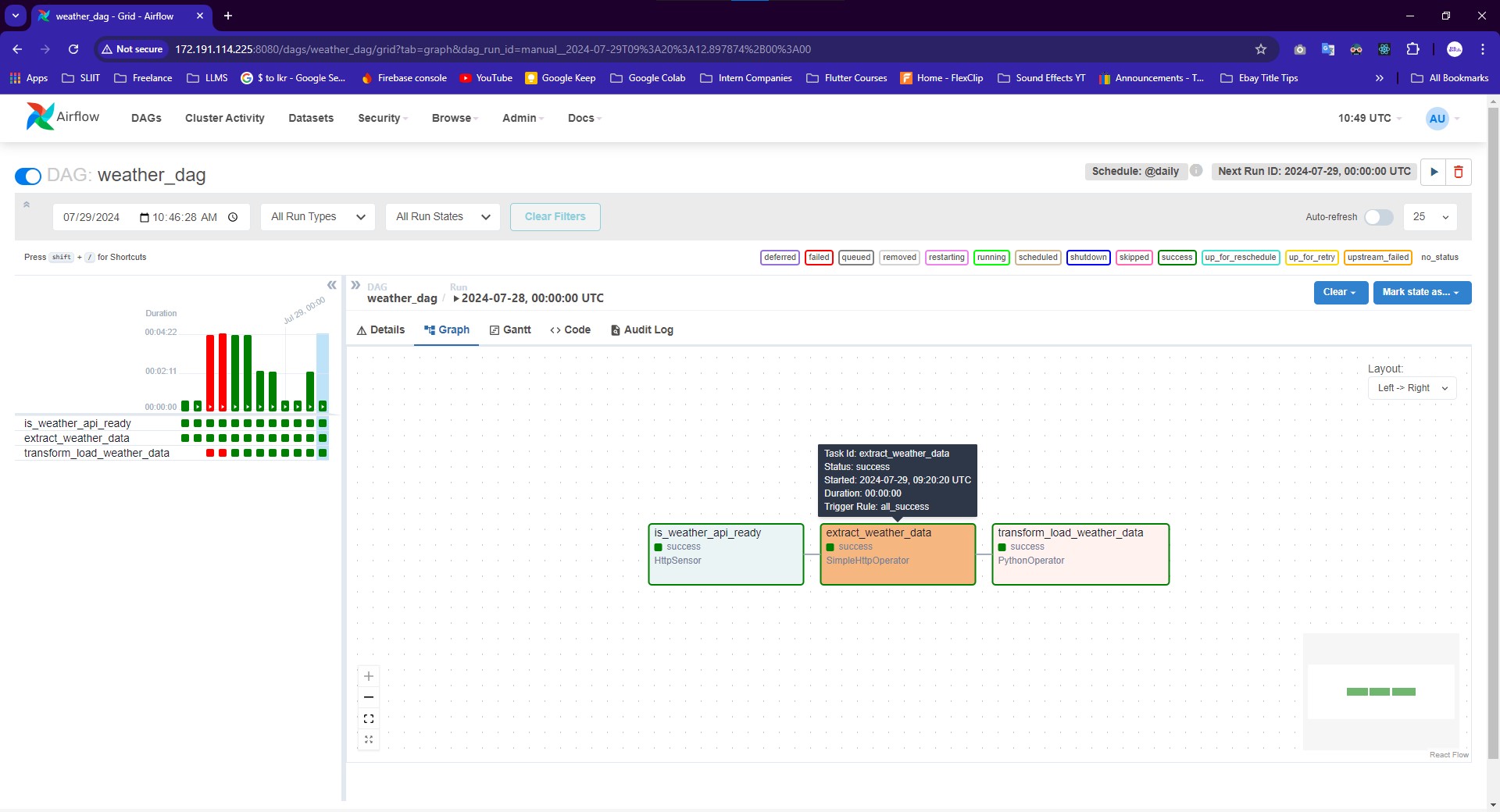 Extract Weather Data Task