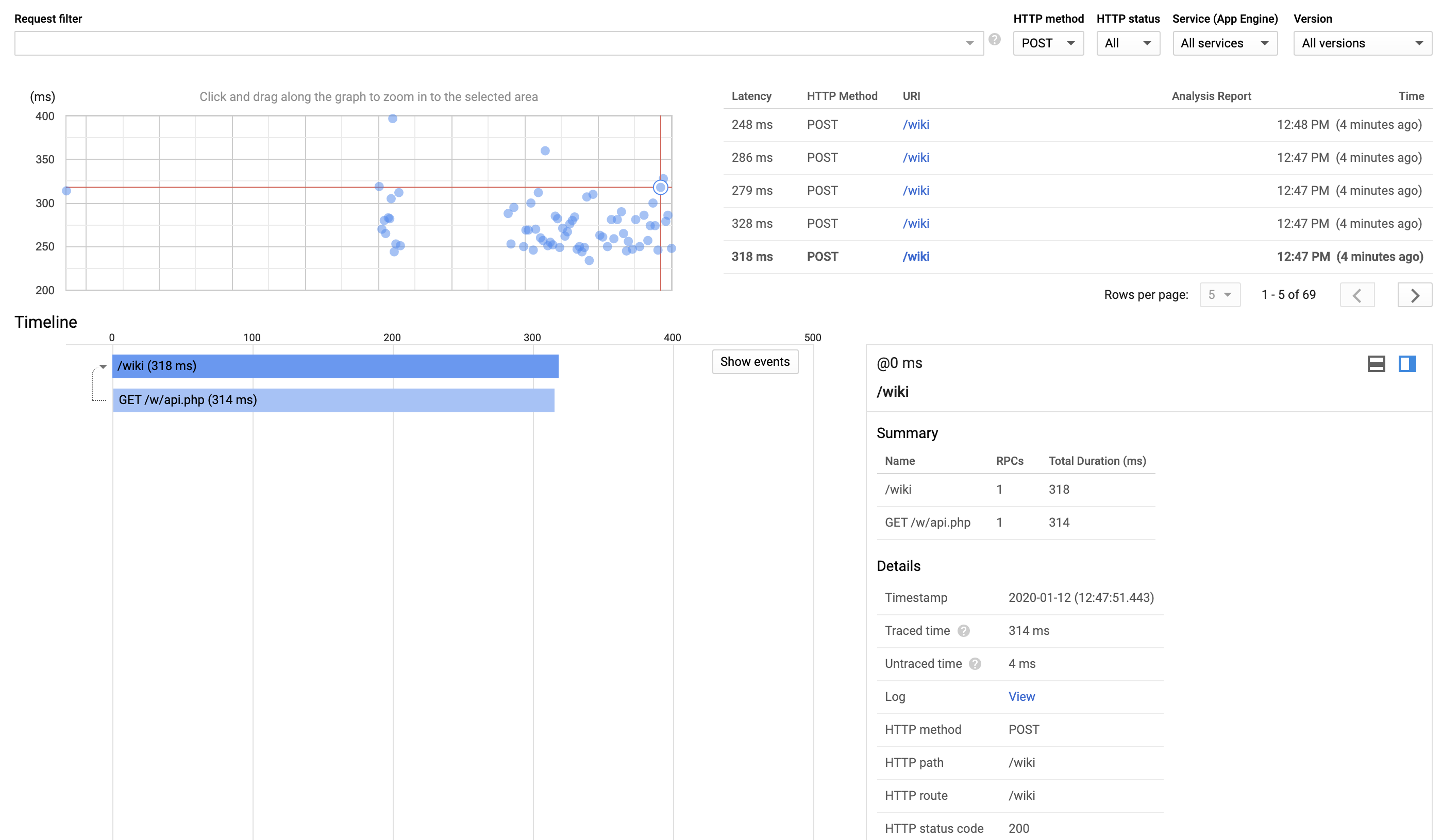 Stackdriver UI