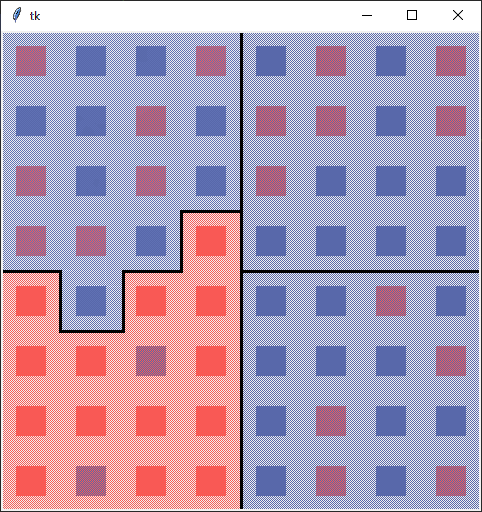 Swap diagram 2