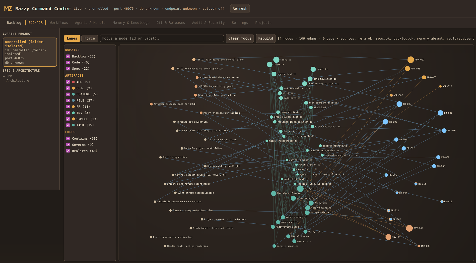 @mazurovn/mazzy-command-center screenshot 1