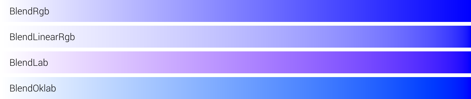 blend-modes