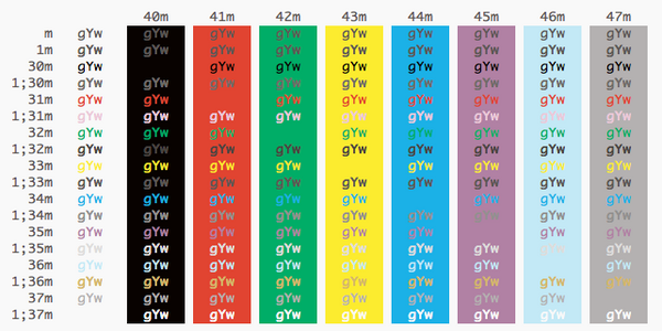 change iterm color