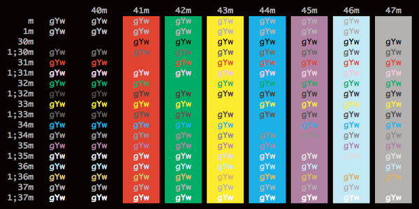 mac iterm color scheme