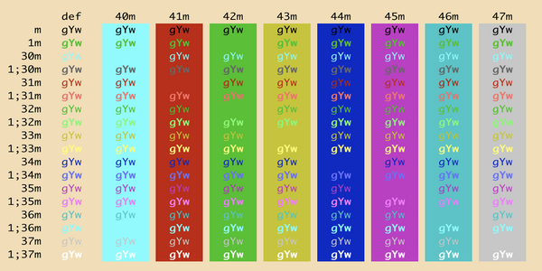 change iterm color