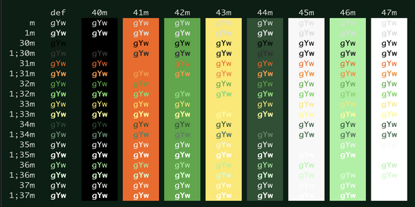 iterm2 color schemes