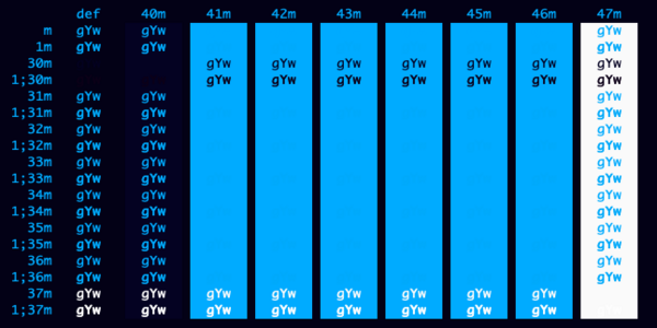 iterm color schemes