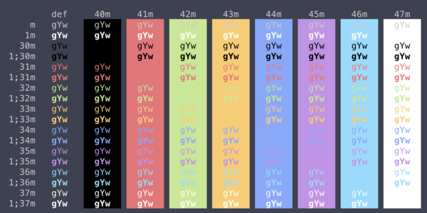 iterm solarized