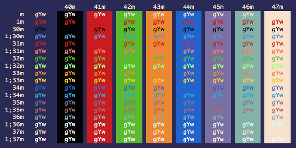 iterm color schemes